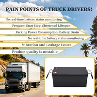 Baterai Truk LiFePO4 Solid State 12.8V 110Ah/140Ah/150Ah/160Ah 1500CCA Baterai Starter untuk AC Parkir dan RV