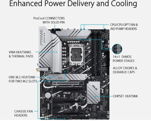 Carte mère de bureau PRIME Z790-P WIFI D4 LGA1700 Z790 ATX M.2 compatible avec les processeurs LGA1700 pour une performance puissante - Product Image 5