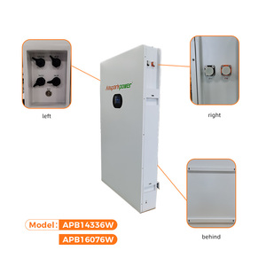 Allsparkpower APB14336W แบตเตอรี่ลิเธียมติดผนัง 51.2V 280Ah 14336KWh ขายดี พร้อมระบบสื่อสาร CAN สำหรับใช้ในบ้าน - Product Image 4
