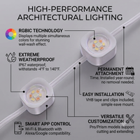 Guirlandes lumineuses à pixels RGBWWIC Pro 100FT en plastique pour avant-toit, DC36V, IP67, étanches, synchronisation musicale intelligente via application, gradation, éclairage de Noël extérieur