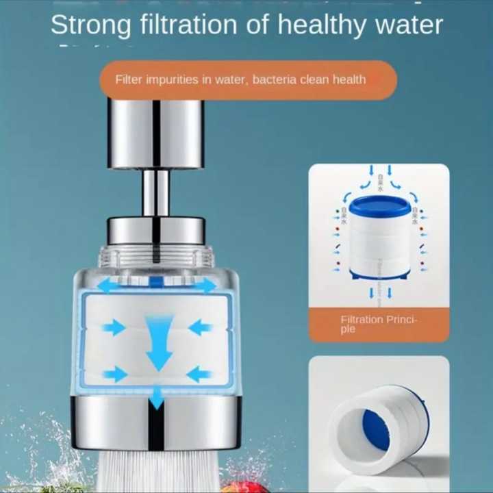 Modern Design Universal Kitchen Faucet Filter New Household Water ...