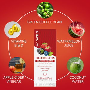 LIFEWORTH nemlendirici esansiyel vitamin elektrolit içeceği temiz kafein enerji sağlar 0 şeker 0 kalori metabolizmayı artırır yanık - Product Image 3