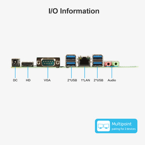 AIO พีซีเมนบอร์ด1 * LAN 2 * DDR5 <span class=keywords><strong>Intel</strong></span> Core อัลตร้า5 125H อัลตร้า7 155H Win10 Win11เดสก์ท็อปทั้งหมดในหนึ่งคอมพิวเตอร์มินิ <span class=keywords><strong>ITX</strong></span> เมนบอร์ด - Product Image 2