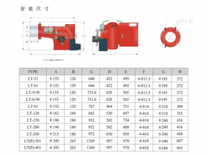 Machines à combustion <span class=keywords><strong>Olympia</strong></span> LT-61W LT série de brûleurs à mazout légers du Japon - Product Image 4