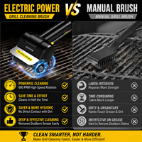Brosse de nettoyage de barbecue rechargeable 2000 mAh, 600 tr/min, sans fil, avec éclairage LED, pour barbecue extérieur