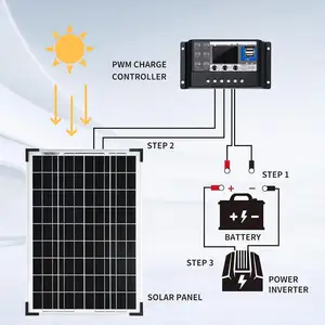 Kleines Solarpanel Mono-Poly-Silizium-PV-Solarmodule 20 W 30 W 50 W 100 W 120 W 12 V 24 V Solarpanel für Autoaufladung