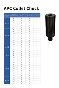 APC14 <span class=keywords><strong>APC20</strong></span> APC32 Spannzangenfutter für Drehwerkzeughalter - Product Image 4