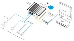 Commutateurs réseau Gigabit gérés L2+ avec 8 ports PoE + 2 ports SFP 100/1000M Uplink, commutateur PoE industriel pour caméra CCTV - Product Image 4