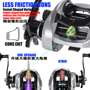 รอกเบทคาสติ้งแบบไว<span class=keywords><strong>ด</strong></span>์บอดี้ขนาดใหญ่พิเศษ สำหรับ<span class=keywords><strong>ตก</strong></span><span class=keywords><strong>ปลา</strong></span>แบบตีไกล <span class=keywords><strong>ตก</strong></span><span class=keywords><strong>ปลา</strong></span>ชะโ<span class=keywords><strong>ด</strong></span> และตกปลากะพง - Product Image 6