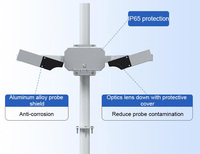 Détecteur de brouillard intelligent pour la circulation urbaine, capteur de visibilité atmosphérique automatique RS485 WIFI