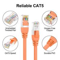Cable Ethernet UTP Cat5 MINGJIANG, Cable de Red LAN de Cobre Libre de Oxígeno, Par Trenzado Sin Blindaje, Cable de Conexión RJ45 para Router y Computadora