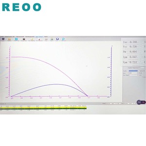 Simulador solar de células solares de baixo custo e alta qualidade para linha de produção de painéis solares - Product Image 5