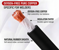 Cable de Soldadura de Cobre Flexible con Aislamiento de Goma de 16 mm², 25 mm², 35 mm², 50 mm², 70 mm², 95 mm², Cable de Alimentación para Máquina de Soldar