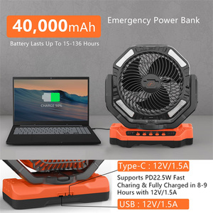 Ventilador Socool de 40000 mAh, Ventilador de Piso Portátil Recargable de Plástico para Acampar al Aire Libre con Batería de Litio, Banco de Energía para Automóvil, RV y Hotel - Product Image 2