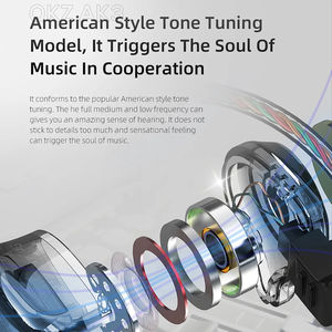 Tendance QKZ étanche ENC 3.5mm écouteurs filaires pour <span class=keywords><strong>iPhone</strong></span> Sport Heavy Bass <span class=keywords><strong>PC</strong></span> Gaming écouteurs intra-auriculaires musique écouteurs dynamiques - Product Image 6