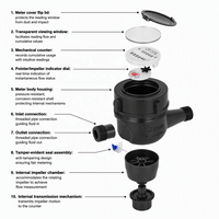 Compteur d'eau froide numérique multi-jets en laiton et plastique DN15, protection IP65, débit de 2,5 m³/h, plage de mesure T30, OEM/ODM