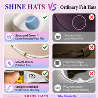 Sombreros Shinehats 2026, OEM, de Lujo, Personalizados, al por Mayor, sin Borde, Estilo Cloche, 100% Lana, Fedora, Chapeau Femme, Bowler, Sombrero para Mujer