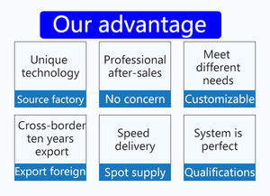 Servicio Personalizado que Facilita el Mantenimiento y Ahorra la Inversión Inicial en Unidades de Aire Acondicionado Combinadas - Product Image 3