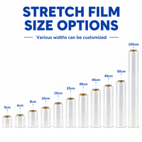 Film étirable en rouleau extra épais et résistant à l'usure pour palettes lourdes et logistique express