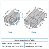 Connecteur rapide bipolaire 50A 600V étanche pour batterie, prise d'alimentation compatible SB50 pour camping-car, panneau solaire, marine