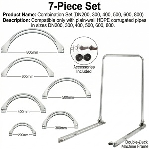手动式HDPE双壁波纹管拉管器安装工具建筑工地工具 - Product Image 2