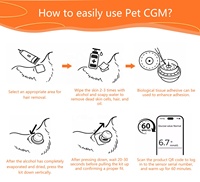 Vente en gros directe usine : Glucomètre pour animaux de compagnie, support OEM/ODM, vente en gros, capteur CGM vétérinaire pour hôpitaux vétérinaires