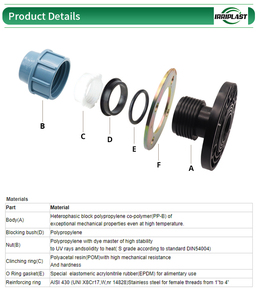 Mặt bích Adaptor irriplast thương hiệu PP nén phù hợp cho thủy lợi DN40-110 mặt bích Adapter sắt khớp Ống mặt bích Adaptor - Product Image 5