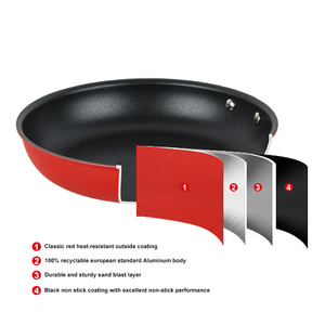 Sartén <span class=keywords><strong>Wok</strong></span> chino multifuncional de 28cm, pintura negra clásica resistente a altas temperaturas, <span class=keywords><strong>Wok</strong></span> de cocina de hierro antiadherente - Product Image 3