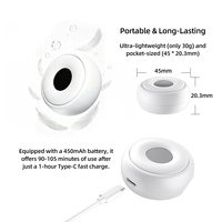 KONBEST Thérapie par lumière rouge portable 19 LED avec massage par vibration rechargeable 5W 450mAh 660nm 850nm Corps entier