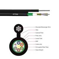 Câble de fibre optique aérien autoportant extérieur FTTX FTTR GYTC8S avec gaine PE certifié CE/ROHS/ISO9001 G652D/G657A1/G657A2