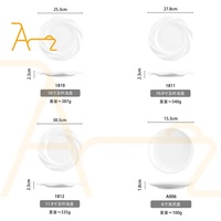 Vaisselle de restaurant à domicile personnalisée en gros, assiette blanche incassable, assiettes en mélamine réutilisables et écologiques