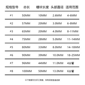 Yulin Double Riders Screw Extractor Set Metric Spiral Flute Carbon Steel Home Use 5pc 6pc 8pc - Product Image 2
