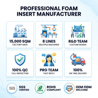 Insert en mousse de polyuréthane/EPE découpé sur mesure par CNC avec fonction imperméable, emballage de boîte cadeau de luxe, plateau de protection, ensembles cadeaux