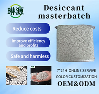 Masterbatch Deshumidificante Premium de Alta Eficiencia - Masterbatch Desecante para Plásticos de Rápida Absorción y Bajo Contenido de Cenizas