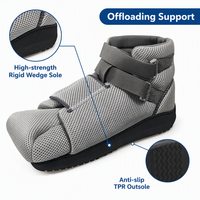Botte orthopédique fermée robuste - Chaussure à semelle rigide pour une rééducation stable et une protection complète