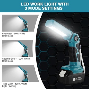 <span class=keywords><strong>Lampe</strong></span> torche 1000LM pour batterie Mak Tas <span class=keywords><strong>18V</strong></span>, projecteur portatif de chantier, <span class=keywords><strong>lampe</strong></span> de bureau avec port USB pour camping, garage, atelier - Product Image 3