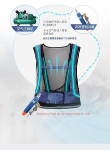 Nuevo Traje de Refrigeración Anticalor para el Cuerpo Humano, Traje de Refrigeración por Aire Acondicionado para Trabajo al Aire Libre, Chaqueta de Refrigeración por Aire Comprimido para Soldador - Product Image 2