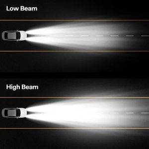 Feux avant LED de haute qualité améliorés pour pare-chocs avant pour <span class=keywords><strong>Toyota</strong></span> 4-Runner 2003-2005 2006-2009 4ème génération - Product Image 5