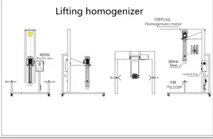 GuangZhou Cheap Lab Electric Stirrer Mixer Powder Liquid Homogenizer Cream Mixer