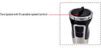 Ensemble de mixeur plongeant électrique portable multifonction détachable