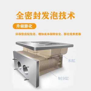 Commercial Ice Cream Machine Stainless Steel Single Phase R290 Refrigerant For Food Catering - Product Image 1