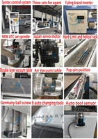 YN1325 1530 1830 2030 JiNan prix usine Offre Spéciale multi-usages 4 axes travail du bois CNC ATC fraisage gravure routeur Machine