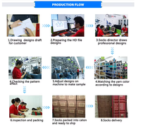 Chaussettes de course personnalisées en coton biologique peigné, avec bande de soutien de la voûte plantaire tricotée, écologiques, pour le jogging décontracté