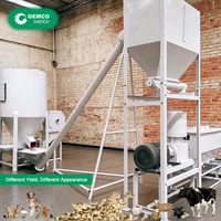 Nouvelle machine de traitement des aliments automatique à haute capacité pour usage sur le terrain, économique et à faible investissement pour les animaux de compagnie