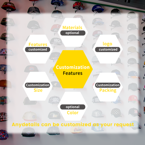 OEM بيع بالجملة مخصص 5 لوحات 3D قماش قطني مطبوع قابل للتعديل المفاجئة الظهر قبعات بيسبول بحافة منحنية - Product Image 6