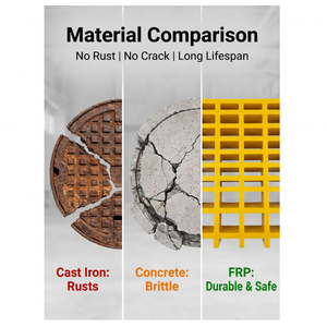 <span class=keywords><strong>Grille</strong></span> de drainage robuste en composite GRP moulé pour caniveaux, panneaux de protection, allées piétonnes et sols routiers - Product Image 3