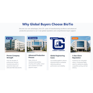 <span class=keywords><strong>Dioxyde</strong></span> <span class=keywords><strong>de</strong></span> <span class=keywords><strong>titane</strong></span> nano TiO2 en gros pour la protection <span class=keywords><strong>de</strong></span> l'environnement industriel, la purification <span class=keywords><strong>de</strong></span> l'air, le photocatalyseur, prix d'usine - Product Image 6