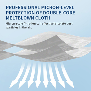 Sanda 95% Lọc Hiệu Quả Dùng Một Lần Kn95 Mặt Nạ 5 Lớp Không Dệt Không Khí Nạ Với Van Mặt Nạ Y Tế - Product Image 3