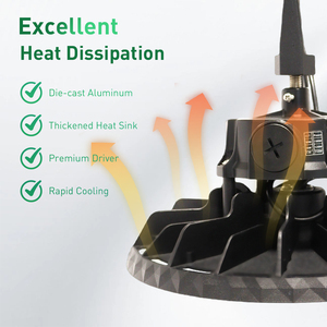 Thương mại công nghiệp cao lumen ETL chứng nhận 5000K 150W không thấm nước IP65 Mặt dây chuyền UFO cho Highbay kho hội thảo chiếu sáng - Product Image 6