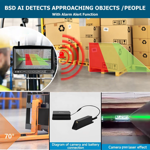 Iposter 7in 4CH không dây IPS màn hình DVR ai phát hiện điểm mù 9600mAh năng lượng mặt trời Pin từ xe nâng ánh sáng laser máy ảnh <span class=keywords><strong>Kit</strong></span> - Product Image 3